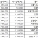 김용갑치과의원 이미지