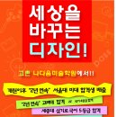 민지미술학원