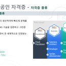 공부하는 학원 이미지