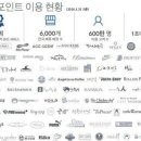 봉구랑 도도 이미지