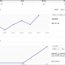 카페54 이미지