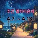샘솟는 작은도서관 | [주간별자리운세]4월7일~4월13일(네플릭스 처럼)