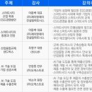 제이앤제이파트너스 이미지