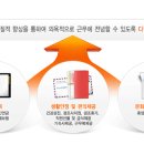 해전산업(주) - 1388 | 해전산업(주)