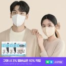 F94 | KF94 황사마스크 추천 | 메디케이알 데일리핏 새부리형 대형 100매 리뷰