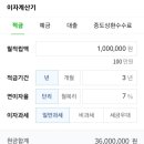 서남구수협 이미지