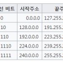 클래스 이미지