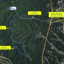 동해웰빙스포츠타운길 이미지