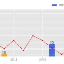 영일종합공사 이미지