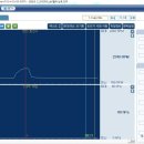 쌍용카센타 이미지