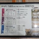 왕길지기념관 네이버블로그