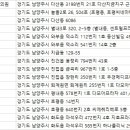 은혜산부인과의원 이미지