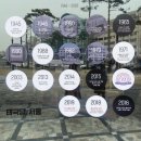 동대 참새방앗간