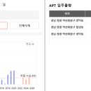 한일타운4차 이미지