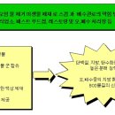 스카이크린