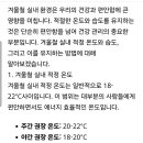 겨울철 실내 적정 온도와 습도:건강한 실내 환경 만들기 이미지