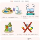 여수한국병원 이미지