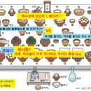 왜골민박 이미지