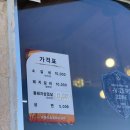 우물집 돼지갈비 네이버블로그
