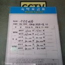 수궁장여관 네이버블로그