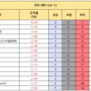 한선상사