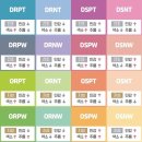 피부N(피부엔)