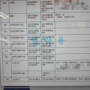 주식회사 디씨에스 네이버블로그