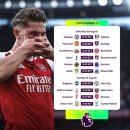 (주)프리미어 이미지