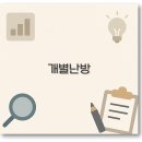 개별난방 요금부터 보일러 전환 문제점까지 난방비 절약 깔끔 정리