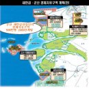 옥산개발 Daum카페