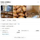 비제스코