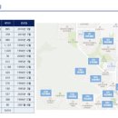 알메디파크 이미지