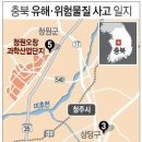 220-1-000013 Daum카페