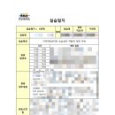 화신사이버대학교 | &lt;사회복지현장실습&gt; 5. 화신 사이버 대학교 실습 성적 공개, 후기