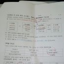 중앙 한약국 이미지