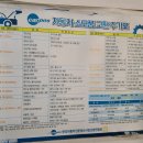 스피드메이트신대방점 이미지