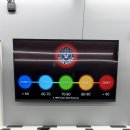 F45 구로디지털단지 | 구디 헬스장 F45 구로디지털단지점 후기 “45분에 750kcal? 직장인 운동 끝판왕 찾았어요”