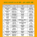 새론에너지 이미지