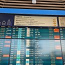 행복해GYM | 시드니 여행 1일차 후기 | 하버 브릿지,오페라하우스,록스마켓