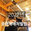 서울상공사 | 중대재해 처벌 법규 요약