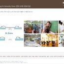 대림센트럴상가