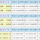 태화부동산공인중개사사무소 이미지