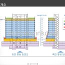 골든아이 이미지