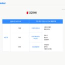 빌마스터