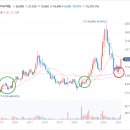 초록엔지니어링 이미지