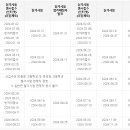 기능사 3회는 5월28일 필기접수로 시작합니다. 이미지