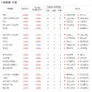 대동9호 이미지
