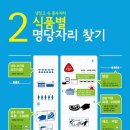 설정식품(주) 이미지