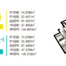 사하역 비스타동원 이미지
