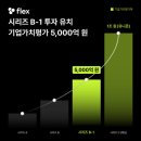 한리버파트너스
